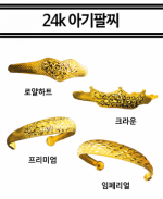 아기 팔찌 24K - 5.625g